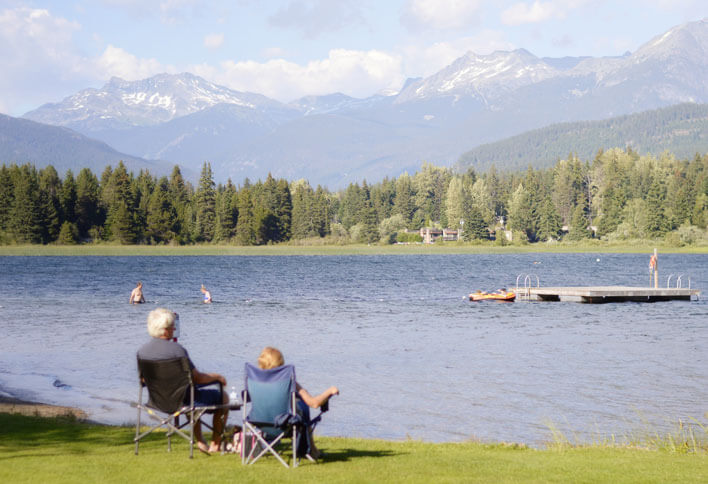 An old couple sitting on the shore of a lake on a sunny day